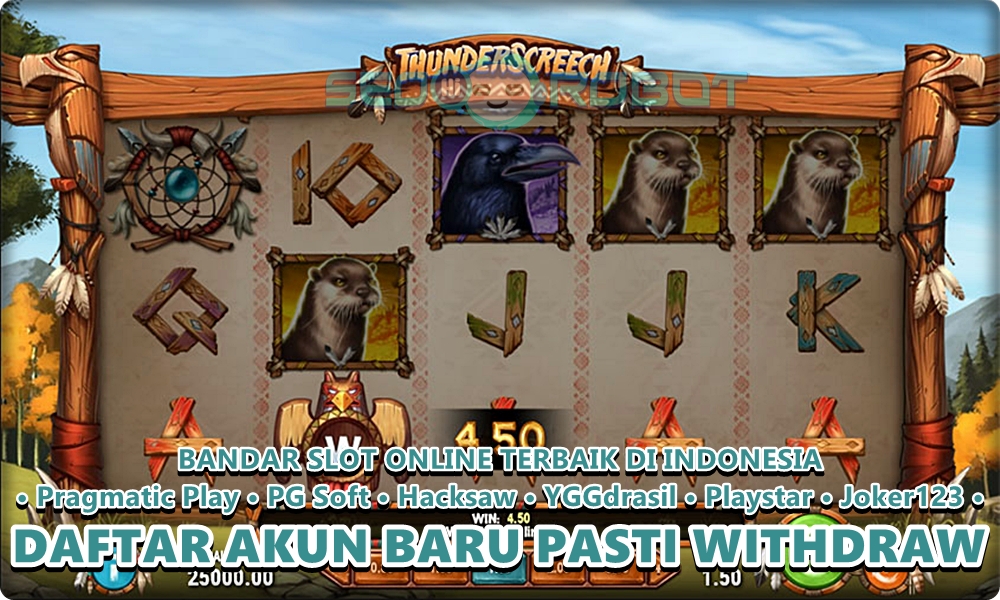 Gambaran Masa Depan Dunia Slot Online di Platform MPO